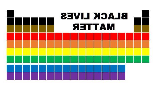 黑色元素周期表, 棕色（的）。, 彩虹条纹和“黑人的命也是命”的文字叠加在上面